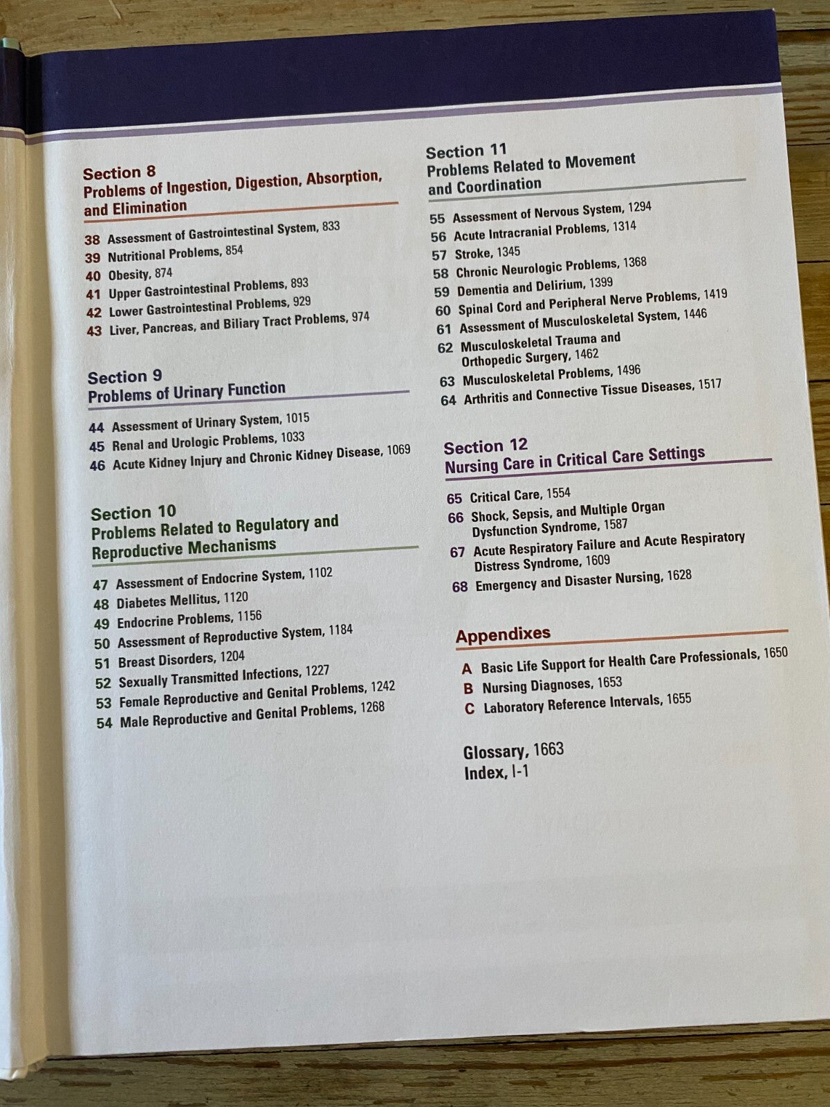 Medical Surgical Nursing Assessment And Management Of Clinical Problems