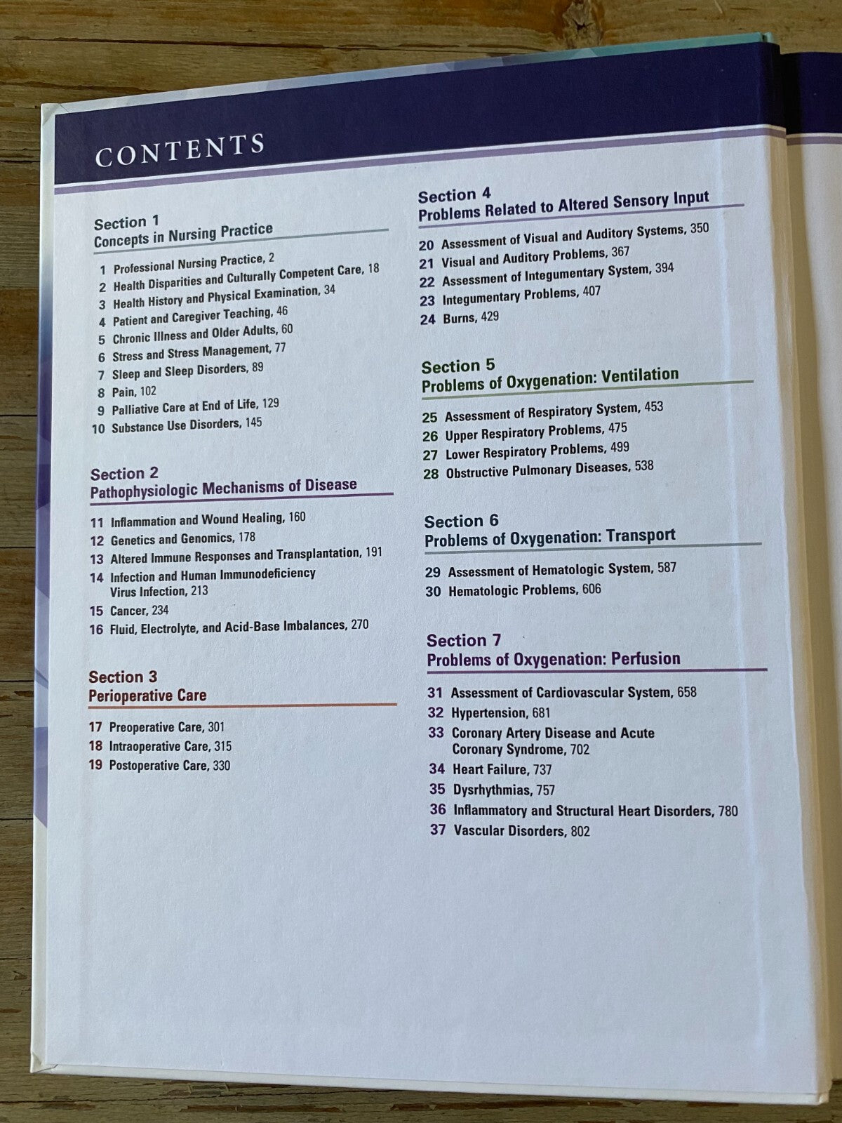 Medical Surgical Nursing Assessment And Management Of Clinical Problems