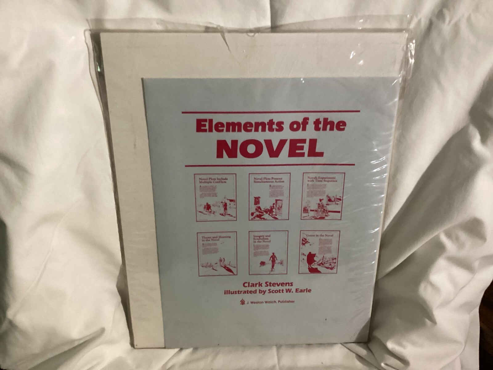 How Is The Novel Different From The Short Story? - Elements Of The Novel